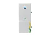 ROBIN WOOD- Ecopellet A++ Pelletkessel [12, 18, 24, 30, 35, 49 KW] Mit Wlan Modul | Heizung Pelletheizung Pellet Anlage Kessel Pelletanlage Pelletheizkessel (12 kW)