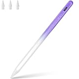 Stylus Pen für iPad Apple:Fast Charge für iPad Pencil Apple Pen mit Palm Rejection Neigungsempfindlichkeit - Stift für iPad 10/9/8/7/6, iPad Pro 12.9 Zoll/11 Zoll/13 Zoll M4, iPad Mini 6/5, Lila