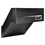 Mauerdurchwurf Briefkasten Schwarz Matt Einbaubriefkasten Durchwurf Briefkasten