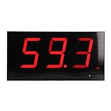 CHICIRIS An der Wand Montiertes Hochpräzises Dezibelmessgerät Zur Lärmüberwachung, USB-Schallpegelmesser mit Großem Messbereich für Home-Office-Labore