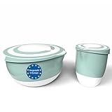 BigDean 2er Set 5 Liter & 1,5 Liter Rührschüssel mit Deckel & Spritzschutz lebensmittelecht spülmaschinengeeignet – Made in Europe