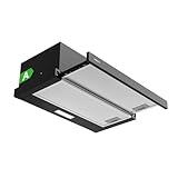magicplux Flachschirmhaube Dunstabzugshaube 60 cm Schwarz, 370 m³/h Abluft/Umluft, Energieeffizienzklasse A, LED-Beleuchtung, nur 60/65 dB(A), inkl. Aktivkohlefilter