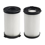 2x Filter passend, kompatibel for Clatronic, BS 1306N, kompatibel for Clatronic, BS 1948 CB Staubsauger-Kehrroboter, Reinigungszubehör, Werkzeuge