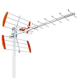 TV-Antenne – Externe TV-Antenne mit langer Reichweite – einfache Installation, Unterstützung für 4K und DVB-T/DVB-T2 Signale, 8 m Koaxialkabel