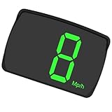 Motorrad Tacho - Geschwindigkeitsmessgerät | Tacho Fahrrad Kabellos | MPH HUD Geschwindigkeitsmesser | Multifunktional echtzeitt MPH KMH Für LKW Rennsport Taxi Golfwagen Geländefahrzeug