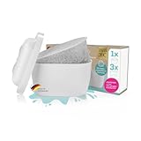 yucona® Filterkartuschen-Set, 3 Monate | Für Brita® Marella® Maxtra pro® | 96% weniger Plastik, Dank austauschbaren Aktivkohlefiltern aus Kokosnussschalen [Made in Germany]