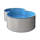 Medipool Achtform-Pool-Set exklusiv, Made in Europe, 6,25 m x 3,60 m x 1,20 m, mit Sandfilter, Skimmer & Schlauch-Set