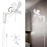Sichler Haushaltsgeräte Lüfter: Wand-Ventilator mit Oszillation, Ø 43 cm, 20 Watt, Neigung einstellbar (Büroventilator, Ventilator mit Kordel, Deckenventilator)