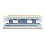 AM Qualitätsmatratzen - Premium Latex-Matratze 90x200cm H3-1000 Federn - Taschenfederkernmatratze - Matratze mit integrierter 4cm Latex-Auflage - 24cm Höhe - Made in Germany