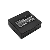 CELLONIC Akku kompatibel mit Hetronic Ergo-F, Mini-EX-IIB, NOVA-GR, S, M, L, XL, Harris P5300, P5370, P5400, P5450 3.6V 2500mAh