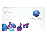 Biofinity Spheric 8.6 -01.50 (6) Monatslinsen weich, 6 Stück / BC 8.6 mm / DIA 14.0 mm / -1.5 Dioptrien