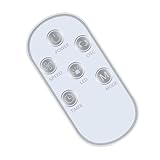 MOVHEIYL Ersatz Fernbedienung für Brandson Turmventilator Model：GS