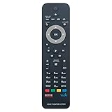 VINABTY Ersatz-Infrarot-Fernbedienung für Philips Heimkino-System HTS3581/93 HTS3541/f7 hts3541 hts3564 HTS3564 HTS3564/F7