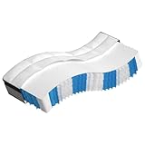 LLEZKBR Furniture Select Taschenfederkernmatratze Medium Plus 80x200 cm