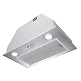 Hermitlux Dunstabzugshaube 52cm Eeingebaut, Abluft/Umluft, 750m³/h Luftdurchsatz, 68db Geräusch, Silber