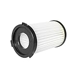 MOTOGZRGQ Staubsaugerfilter, passend für Cecotec, passend für Conga, passend für Thunderbrush 520 Handstaubsauger, Zubehör, Filter, Pollenteile, 2 Stück