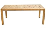 Ploss Loft-Tisch New Haven aus Teakholz, rechteckig in versch. Größen ca. 200 x 100 x 75 cm