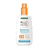 Garnier Ambre Solaire Fortschrittliche Sonnencreme Sensitive LSF 50+, Faktor 50, Sonnenschutz wasserfest und fettfrei, parfümfrei, UVA- und UVB-Schutz, zugelassen von Cruelty Free Internati