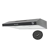 K&H Dunstabzugshaube 60cm, Unterbauhaube, LED, 200 m³/h, Energieklasse C, Metall-Fettfilter, UH01-60C-B (Schwarz)