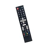 LLINthy Ergonomic Remote Control for Multiple LCD Ddevices Not Required Programming NSMU5036 RNSMU4336 for Skyworth TV Remote