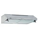 NEG Dunstabzugshaube NEG15-ATRS+ (silber) Edelstahl-Unterbau-Haube mit Doppelmotor (Abluft/Umluft) und LED-Beleuchtung (60cm) Unterschrank- oder Wandanschluss