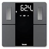 Beurer BF 500 Personenwaage mit Bluetooth und App, digitale Körperfettwaage mit 180 kg Tragkraft, Analysewaage zur Messung von Körperfett, Muskelanteil, Kalorienbedarf etc., XL-Display