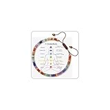 Chakra Armband für Frauen, Heilsteine und Kristalle, Spirituelles für Frauen, 7 Chakra Heilsteine Armband zur Meditation, Entspannung und gegen Angst