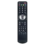 VINABTY Infrarot Ersatz Fernbedienung für iSTAR IPTV Set Top TV Receiver X70000 X3000 X30000 X9900 X5000 X50000 X60000