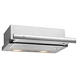 TEKA Flachpaneel Haube TL 6310 / 60cm Breit / Geräuschpegel min. 56dBA