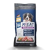 NutriQM® Senior Hundefutter Trocken | 12 kg | Getreidefreies Trockenfutter mit Huhn & Kartoffel | Weniger Fett & Protein für Hunde ab 7 Jahren | Ohne Zucker & Konservierungsstoffe | Made in Germany