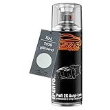 TRISTARcolor RAL 7035 Lichtgrau glänzend 2K Acryl Spraydose Sprühdose Spritzlack Sprühlack 400 ml schnelltrocknend