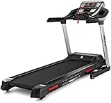 BH Vanquish Folding Treadmill - Intensive Use - 4HP - WG6180FD