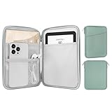 MoKo 6-7” eReader Tasche für iPad mini 7 (A17 Pro)/6/5/4/3/2, 7' ereader Colorsoft Signature Edition, 6' ereader 11th/10th/8th Gen, 6,8' ereader Paperwhite 11th/10th Gen 2021/2018, Bodhi Grün