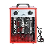 FIVMEN Heizlüfter 3KW 220V Heizstrahler Elektroheizung mit 1,4 M Stromkabel und Stecker Heizgeräte Elektroheizer Bauheizer 4 Heizstufen Heizgebläse Überlastschutz für Industrie Baustelle