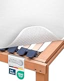 Beautissu Matratzenunterlage mit Noppen 140x200 cm BEAUTECT - Matratzenschoner Boxspringbett rutschfest Lattenrostauflage, Antirutschmatte Matratzen Unterlage - Lattenrostschoner mit Oeko-Tex Siegel