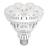 SANSI 36W LED Pflanzenlampe Vollspektrum E27 für Zimmerpflanzen, LED Grow Light mit Hohe PPFD Wachstumslampen für Gewächshaus, Garten, Blumen, Gemüse, Hydroponik, Größe Ø11.5 * 13.3cm