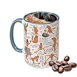 Marcus Meme Kaffeebecher, Marcus Der Wurmbecher, 11OZ Merch Kaffeetasse, Lustige Worm Robert Tassen, Help Keramik Becher, Neuartige Internet Joke Robert Worm Milch Tasse,Neuheit Seltsame Kreatur Tasse