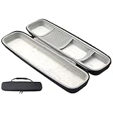 Blockflötentasche, Flötentasche – Schützende Aufbewahrungsbox Für Sopranblockflöte, Lockenstab, Haartrockner | EVA-Reißverschluss Für Reisen Für Kinder, Erwachsene, Anfänger, Musiker, Schulaufführunge