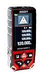 SOLA METRON 120 BTC - Laser-Entfernungsmesser 120 m - Laser-Messgerät – 17 Messfunktionen - Kamera mit eingebautem 4-Fach Zoom - USB Schnittstelle - Bluetooth + App – NI-Mh Akku – IP65
