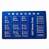 CW Code Trainingskarte für Morsecode-Funkübertragung, Aluminiumlegierung, doppelseitig mit reflektierenden, kompakten 8,6 x 5,4 cm