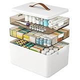 3 Ebenen Medikamentenbox Organizer mit Tragegriff, Hausapotheke Medizinbox aus Kunststoff Großer Erste Hilfe Kasten, Arzneikasten zur Aufbewahrung von Medikamenten Weiß 34x22x25cm