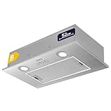 CIARRA CBCS5913A Dunstabzugshaube Lüfterbaustein 52 cm breit Einbau 300m³/h Abluft aus Edelstahl Einbauhaube 3 Leistungsstufen Kompatibler CBCF005 Aktivkohlefilter