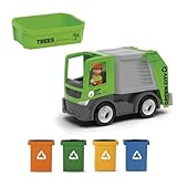 MultiGO City 2+1 Set Sandkasten Spielzeug für Kinder ab 3 Jahre - Müllmann mit Auto - Sandspielzeug für Outdoor Spiele - Auto für den Garten