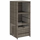 vidaXL Gartenschrank, Geräteschrank mit viel Stauraum, Beistellschrank Schrank mit Türen, Balkonschrank Terrassenschrank, Grau Poly Rattan