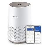 Philips Luftreiniger 600 Serie, Ultraleise und energieeffizient Für Allergiker, HEPA-Filter entfernt 99,97 Prozent der Schadstoffe, Für Räume bis zu 44m2, App-gesteuert, Weiß (AC0650/10)