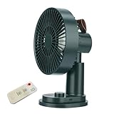 YUGSHNKFC USB-Ventilator, Schreibtischventilator, Campingventilator, Reiseventilator, Innenventilator, Tischventilator, ABS-Textur, geeignet für verschiedene Umgebungen