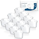 Wessper Wasserfilter Kartuschen 12 Stück | Ersatz für Dafi Unimax Aquaphor A5 BRITA Maxtra+ PHILIPS AWP212/10 Wasserfilter-Kanne | Wasserfilterkartuschen Reduziert Chlor & Kalk | Reineres Wasser