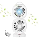 Schreibtischventilator – Doppelkopf-Kühlventilator, Lüfter mit leistungsstarkem Luftstrom | Persönlicher Tischventilator mit 5 Geschwindigkeitsstufen, leistungsstarker Tischventilator mit