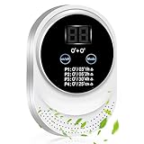 Luftreiniger Allergiker, Ozongenerator Geruchsneutralisierer für Räume, Air Purifier, Sterilisator Geruchskiller, Lonisator Luftreiniger Gegen Schimmel, Staub, Tierhaare, Formaldehyd