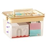 Penbinmall Medikamenten Aufbewahrung ，Groß Medikamentenbox ，Aufbewahrungsbox für Medicine， Hausapotheke Box， Medizinschrank Medikamenten Organizer Zuhause inklusive sicheren und praktischen （Türkis）